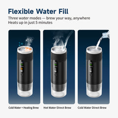 Portable Espresso Machine RN-CM4