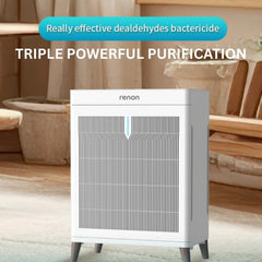 Smart Air Purifier for Home, HEPA Filtration, Strong Airflow - KJ320-Q