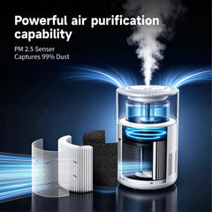 Air Purifier Plus Humidifier APH230