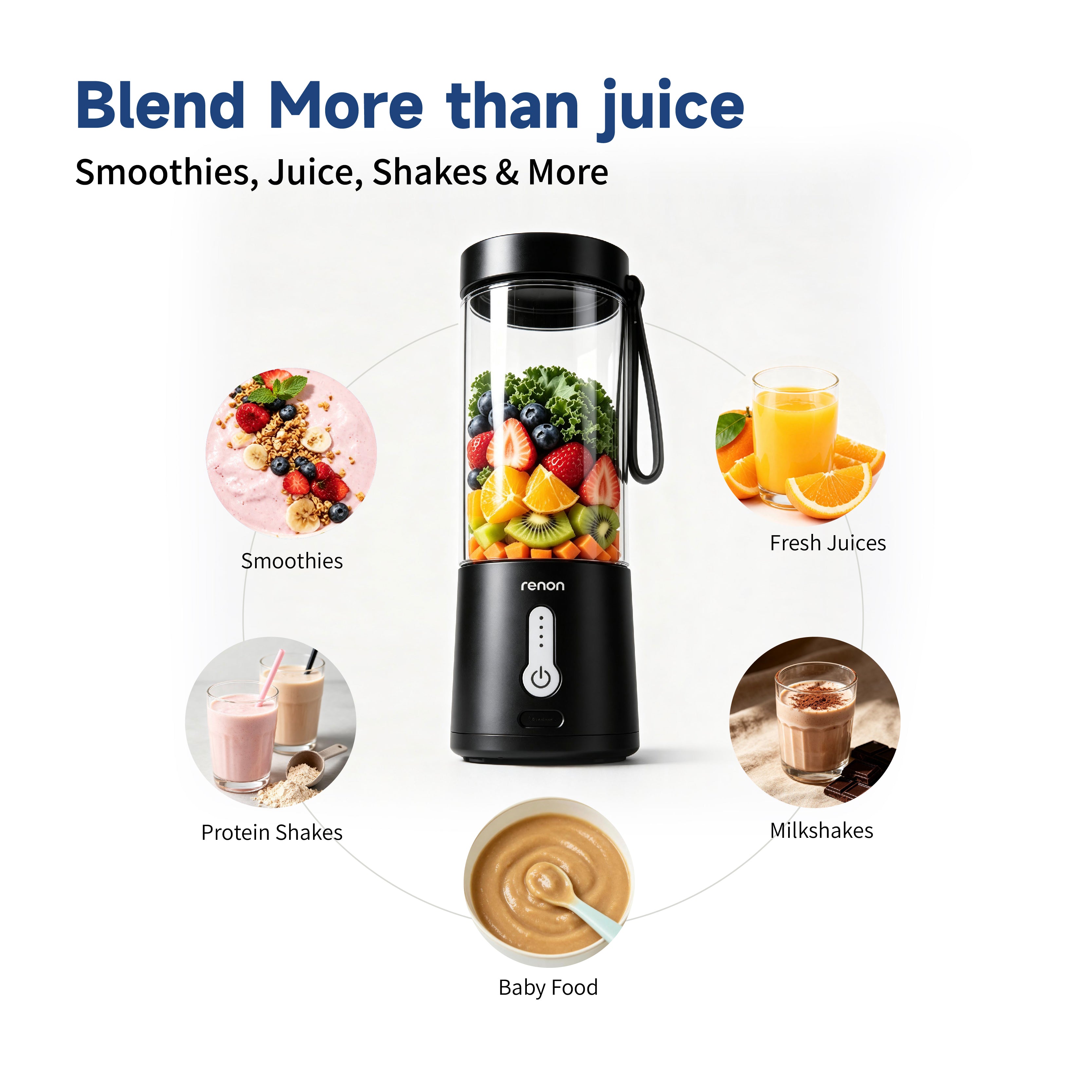 Portable Blender 4000mAh Battery RN-B5